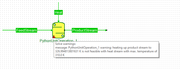 Calculate warning displayed by COFE